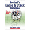 Zone Coverage Techniques Zone Coverage Techniques