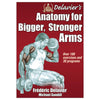 Understanding weak areas Understanding weak areas