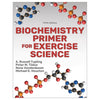 How does gene expression affect skeletal muscle adaptations to exercise and training? How does gene expression affect skeletal muscle adaptations to exercise and training?