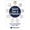 Dix Hallpike Test Dix Hallpike Test