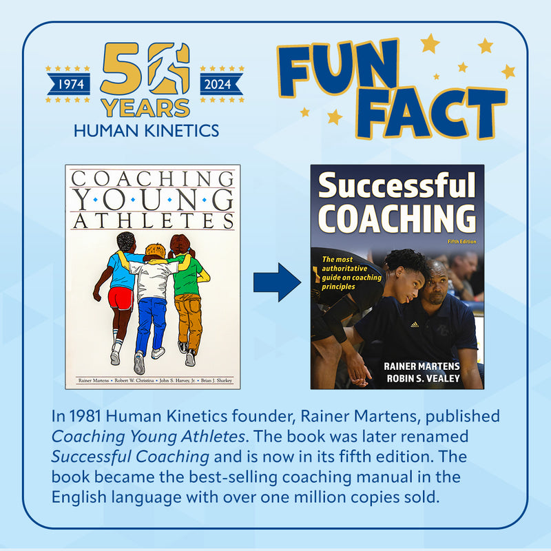 Fun Fact – In 1981 Human Kinetics founder Rainer Martens, published Coaching Young Athletes. The book was later renamed Successful Coaching and is now in its fifth edition. The book became the best-selling coaching manual in the English language with over one million copies sold. 