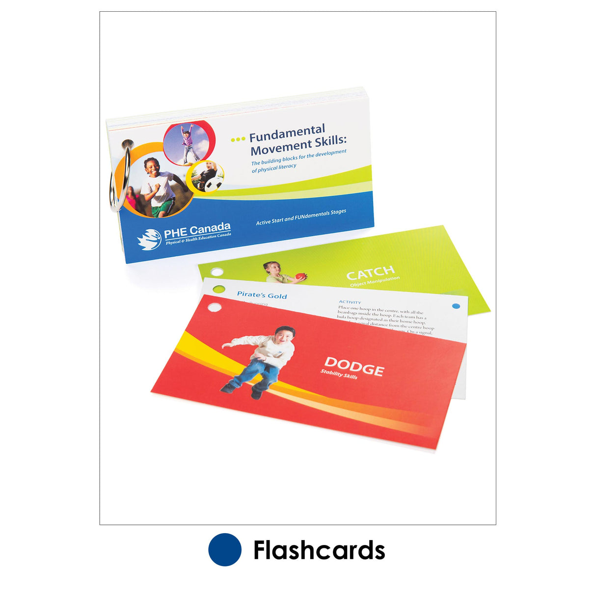 Fundamental Movement Skills: Active Start and FUNdamentals Stages Card Set