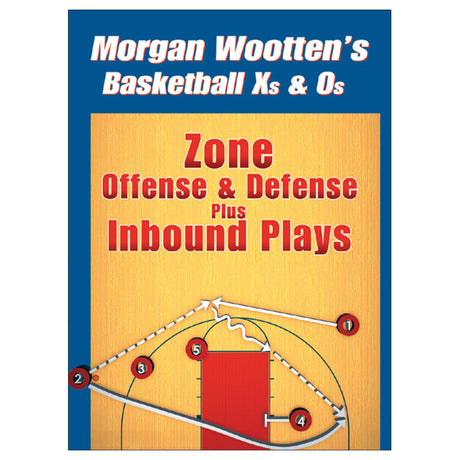 Zone Offense & Defense Plus Inbound Plays DVD