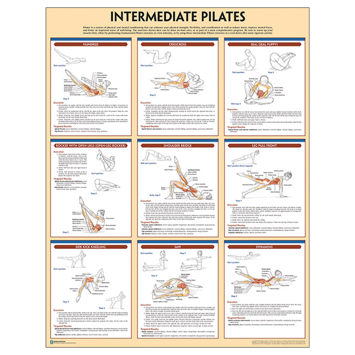 Intermediate Pilates Poster