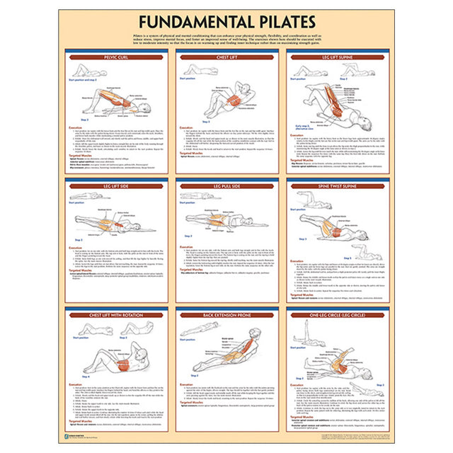 Fundamental Pilates Poster