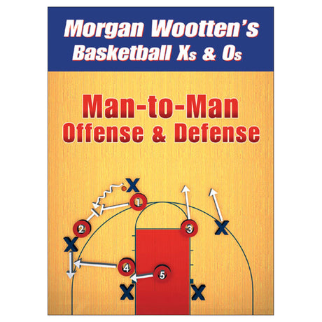 Man-To-Man Offense & Defense DVD