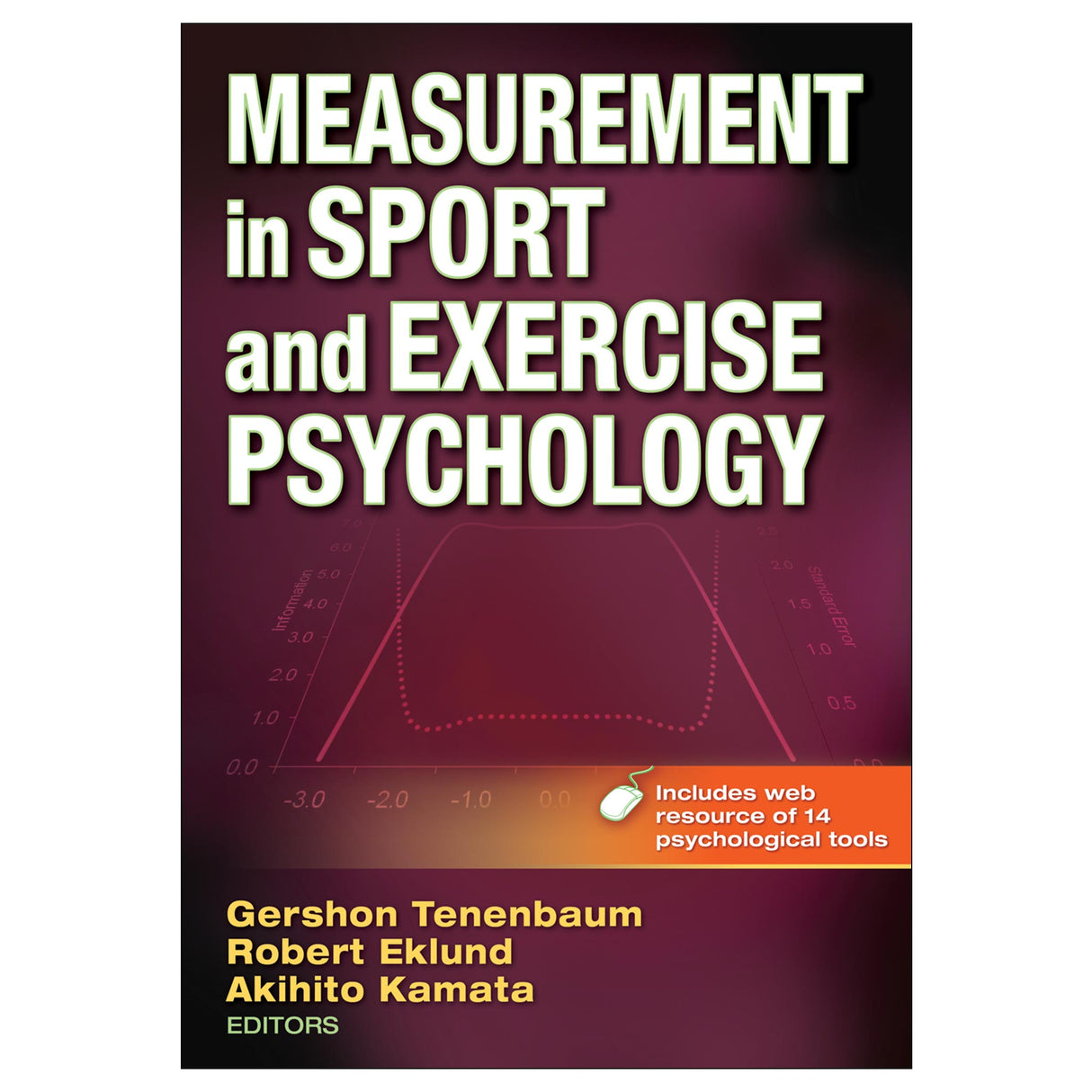 Measurement in Sport and Exercise Psychology With Web Resource