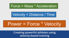 Creating Powerful Athletes Using Velocity-Based Training