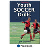 Spatial Concepts and Movement Drills