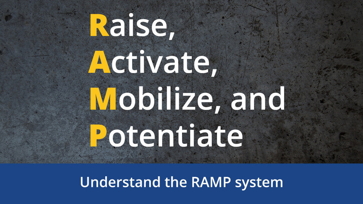 The RAMP System – Human Kinetics Canada