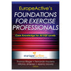 Learn which muscles govern movement in the body