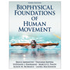Lifespan changes in skeletal system can lead to injury