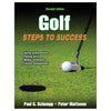 Know the Course Drills
