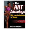 HIIT Workouts