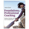 An example of a brainstorming coaching activity
