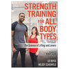 Understand how levers work with your workout