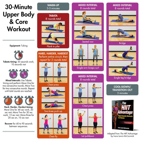 30-Minute Upper Body & Core HIIT Workout