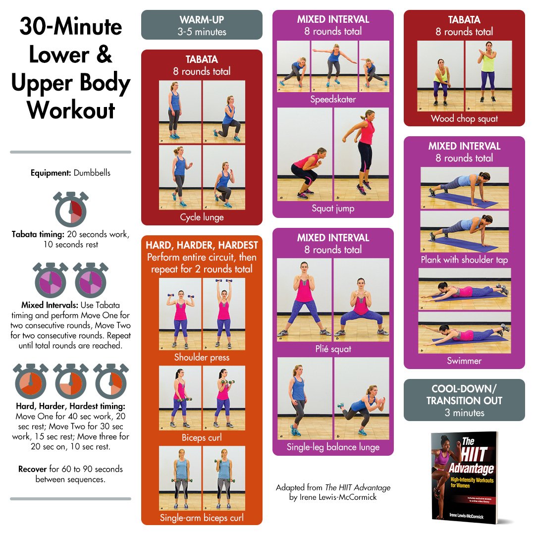 30 Minute Lower Upper Body Workout Human Kinetics Canada