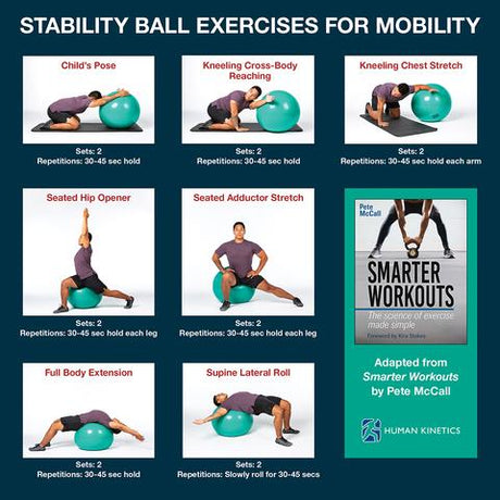 Stability ball exercise for mobility