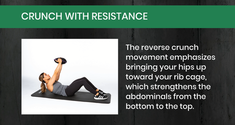 Sandbag exercises for metabolic conditioning