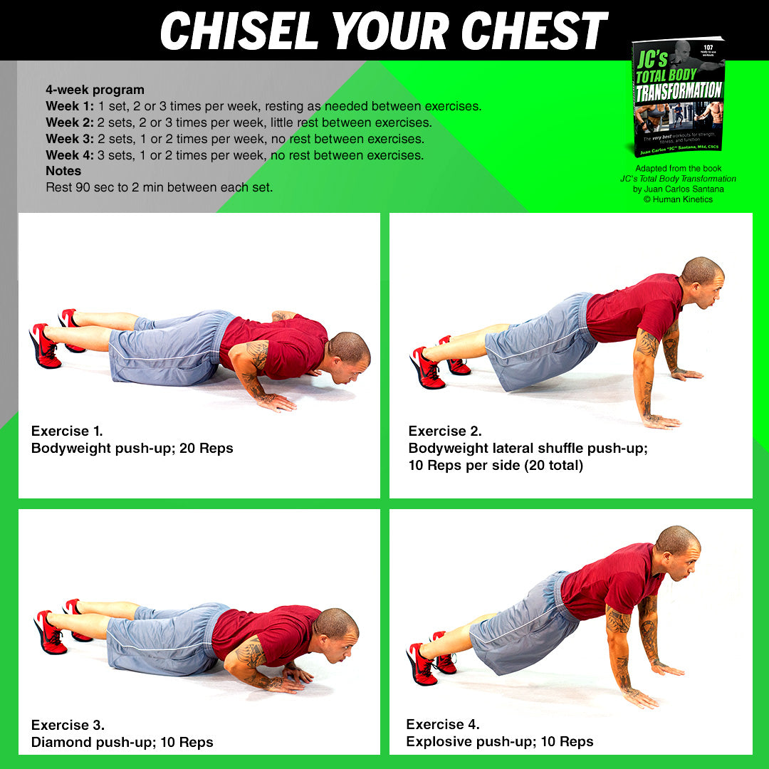 Chisel your chest workout 1 – Human Kinetics Canada