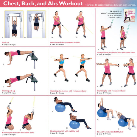 Chest, Back, and Abs Workout