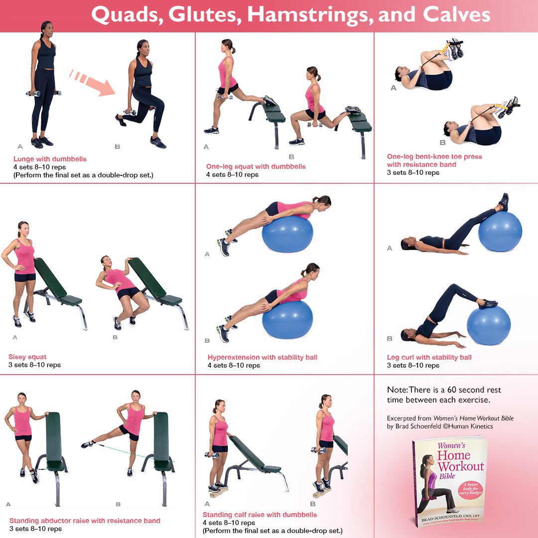 Glute and hamstring exercises with resistance bands sale