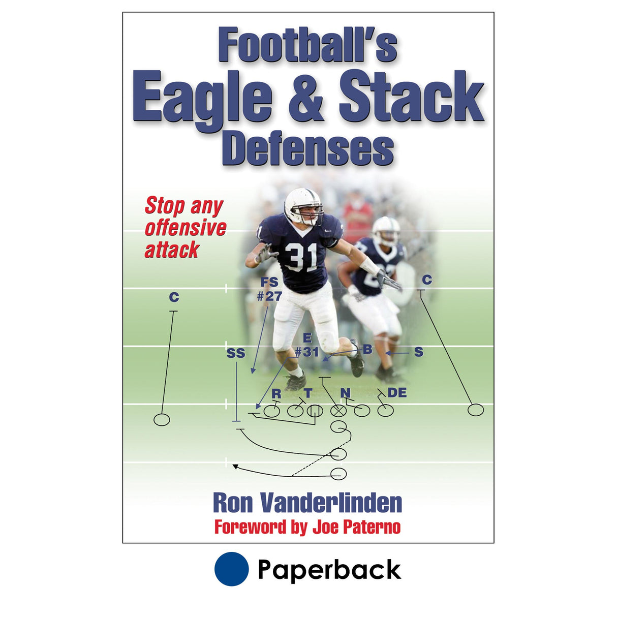 Football's Eagle & Stack Defenses