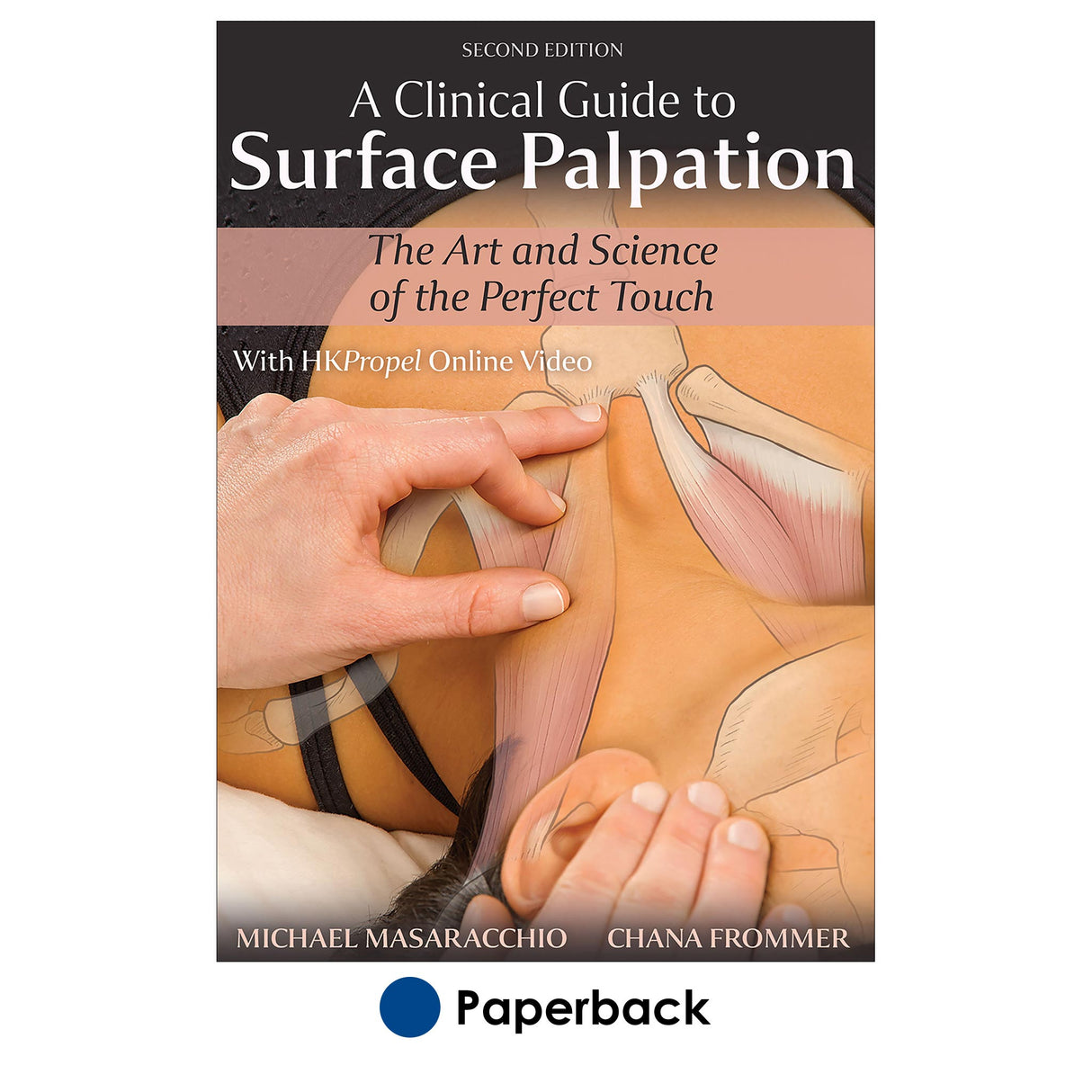 Clinical Guide to Surface Palpation 2nd Edition With HKPropel Online Video, A